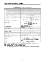 Preview for 29 page of Mitsubishi Electric A173UHCPU Programming Manual