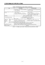 Preview for 31 page of Mitsubishi Electric A173UHCPU Programming Manual