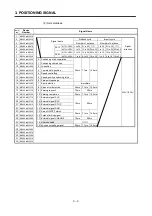 Preview for 34 page of Mitsubishi Electric A173UHCPU Programming Manual