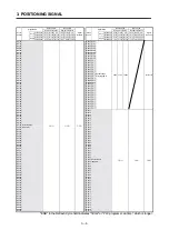 Preview for 37 page of Mitsubishi Electric A173UHCPU Programming Manual