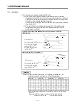 Preview for 38 page of Mitsubishi Electric A173UHCPU Programming Manual