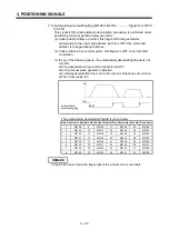 Preview for 60 page of Mitsubishi Electric A173UHCPU Programming Manual