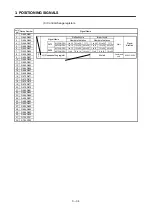 Preview for 65 page of Mitsubishi Electric A173UHCPU Programming Manual