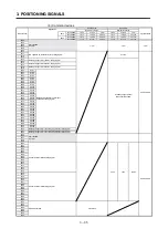 Preview for 66 page of Mitsubishi Electric A173UHCPU Programming Manual