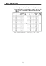 Preview for 74 page of Mitsubishi Electric A173UHCPU Programming Manual