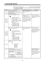 Preview for 83 page of Mitsubishi Electric A173UHCPU Programming Manual