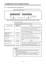 Preview for 90 page of Mitsubishi Electric A173UHCPU Programming Manual