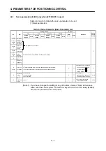 Preview for 92 page of Mitsubishi Electric A173UHCPU Programming Manual