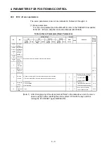 Preview for 94 page of Mitsubishi Electric A173UHCPU Programming Manual