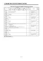 Preview for 96 page of Mitsubishi Electric A173UHCPU Programming Manual