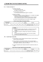 Preview for 100 page of Mitsubishi Electric A173UHCPU Programming Manual