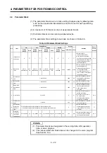 Preview for 107 page of Mitsubishi Electric A173UHCPU Programming Manual