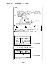 Preview for 108 page of Mitsubishi Electric A173UHCPU Programming Manual