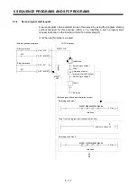 Preview for 127 page of Mitsubishi Electric A173UHCPU Programming Manual