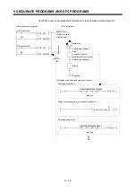 Preview for 129 page of Mitsubishi Electric A173UHCPU Programming Manual