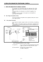 Preview for 131 page of Mitsubishi Electric A173UHCPU Programming Manual