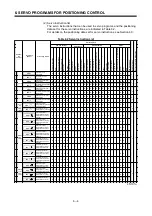 Preview for 134 page of Mitsubishi Electric A173UHCPU Programming Manual