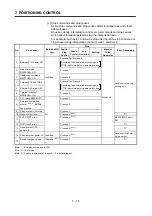 Preview for 160 page of Mitsubishi Electric A173UHCPU Programming Manual