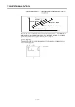 Preview for 162 page of Mitsubishi Electric A173UHCPU Programming Manual