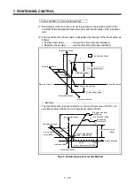 Preview for 175 page of Mitsubishi Electric A173UHCPU Programming Manual