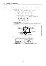 Preview for 176 page of Mitsubishi Electric A173UHCPU Programming Manual