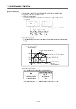 Preview for 185 page of Mitsubishi Electric A173UHCPU Programming Manual