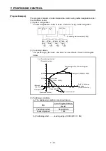 Preview for 191 page of Mitsubishi Electric A173UHCPU Programming Manual