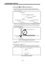 Preview for 195 page of Mitsubishi Electric A173UHCPU Programming Manual