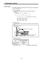 Preview for 196 page of Mitsubishi Electric A173UHCPU Programming Manual