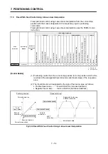 Preview for 201 page of Mitsubishi Electric A173UHCPU Programming Manual