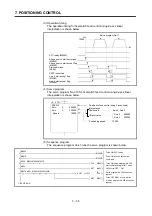 Preview for 203 page of Mitsubishi Electric A173UHCPU Programming Manual