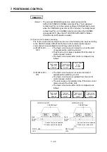 Preview for 215 page of Mitsubishi Electric A173UHCPU Programming Manual