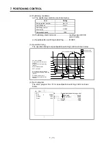 Preview for 220 page of Mitsubishi Electric A173UHCPU Programming Manual