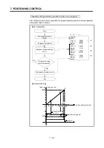 Preview for 229 page of Mitsubishi Electric A173UHCPU Programming Manual