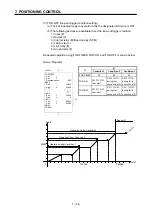 Preview for 243 page of Mitsubishi Electric A173UHCPU Programming Manual