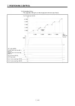 Preview for 245 page of Mitsubishi Electric A173UHCPU Programming Manual