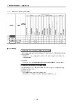 Preview for 251 page of Mitsubishi Electric A173UHCPU Programming Manual