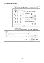 Preview for 261 page of Mitsubishi Electric A173UHCPU Programming Manual