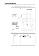 Preview for 268 page of Mitsubishi Electric A173UHCPU Programming Manual