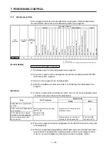 Preview for 270 page of Mitsubishi Electric A173UHCPU Programming Manual