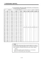 Preview for 275 page of Mitsubishi Electric A173UHCPU Programming Manual