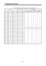 Preview for 279 page of Mitsubishi Electric A173UHCPU Programming Manual