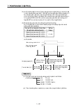 Preview for 284 page of Mitsubishi Electric A173UHCPU Programming Manual