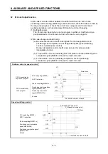 Preview for 301 page of Mitsubishi Electric A173UHCPU Programming Manual