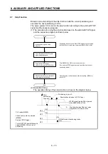 Preview for 312 page of Mitsubishi Electric A173UHCPU Programming Manual