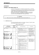 Preview for 318 page of Mitsubishi Electric A173UHCPU Programming Manual