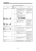 Preview for 319 page of Mitsubishi Electric A173UHCPU Programming Manual