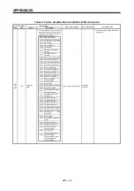 Preview for 346 page of Mitsubishi Electric A173UHCPU Programming Manual