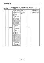 Preview for 349 page of Mitsubishi Electric A173UHCPU Programming Manual