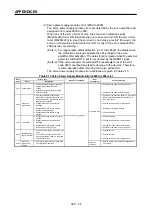 Preview for 351 page of Mitsubishi Electric A173UHCPU Programming Manual